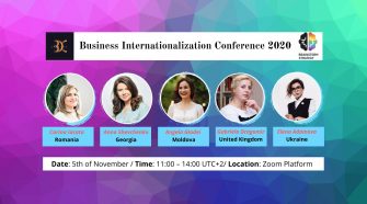 Business Internationalization Conference 2020
